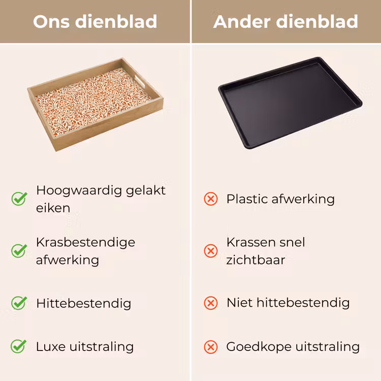 Dienblad - Bladeren - Botanisch - Terracotta — 3