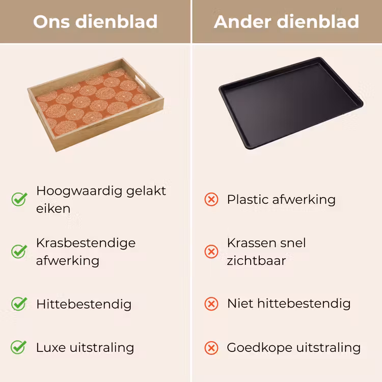 Dienblad - Cirkels - Grafisch - Patroon - Terracotta — 3