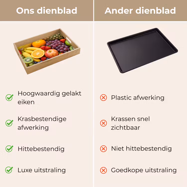 Dienblad - Eten - Fruit - Vers - Kleurrijk - Voeding — 3