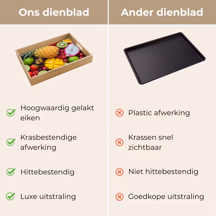 Dienblad - Fruit - Assortiment - Vers - Gezond - Kleurrijk — 3