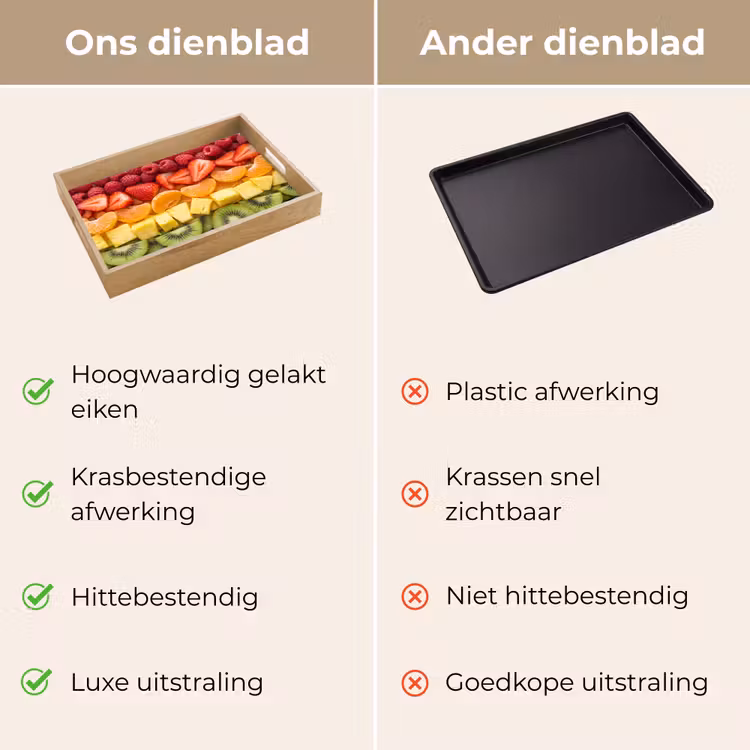 Dienblad - Fruit - Regenboog - Gezond - Kleurrijk — 3
