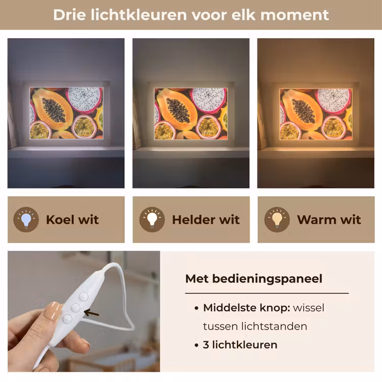 Lightbox - Wandlamp - Fruit - Geopend - Tropisch - Eten - Kleurrijk — 7