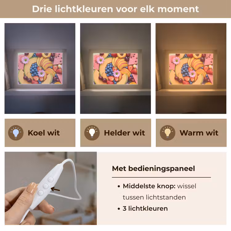 Lightbox - Wandlamp - Eten - Fruit - Zomer - Kleurrijk — 7