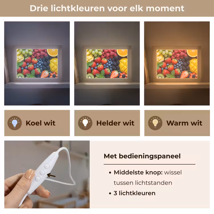 Lightbox - Wandlamp - Fruit - Vers - Kleurrijk - Eten — 7
