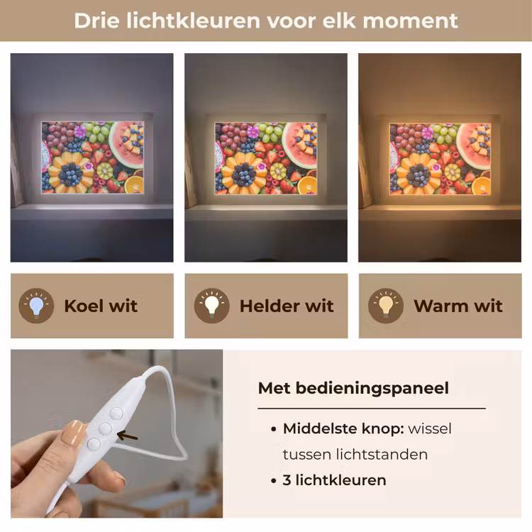 Lightbox - Wandlamp - Fruit - Vers - Variatie - Eten - Kleurrijk — 7