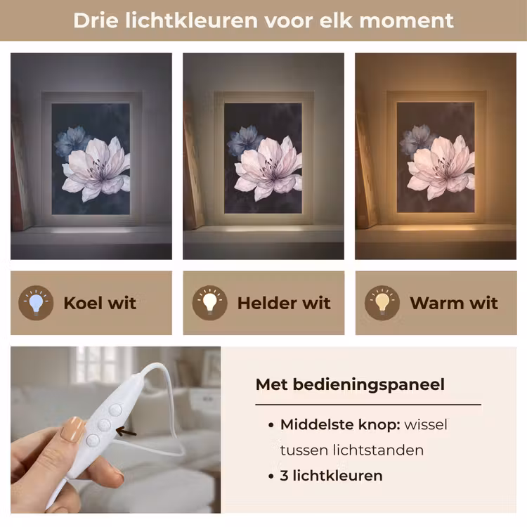 Gepersonaliseerde lightbox - Bloemen - Aquarel - Modern - Roze - Donker — 6