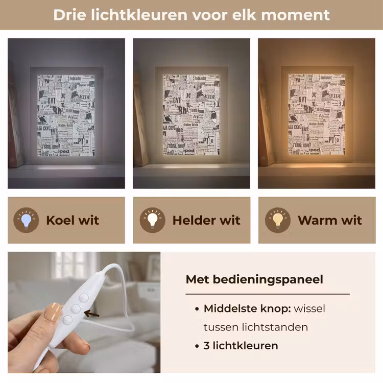 Gepersonaliseerde lightbox - Krant - Gescheurd - Textuur - Abstract - Zwart-wit — 6