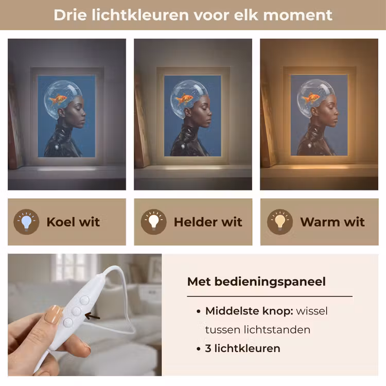 Gepersonaliseerde lightbox - Vrouw - Goudvis - Hoofd - Abstract - Blauw — 6