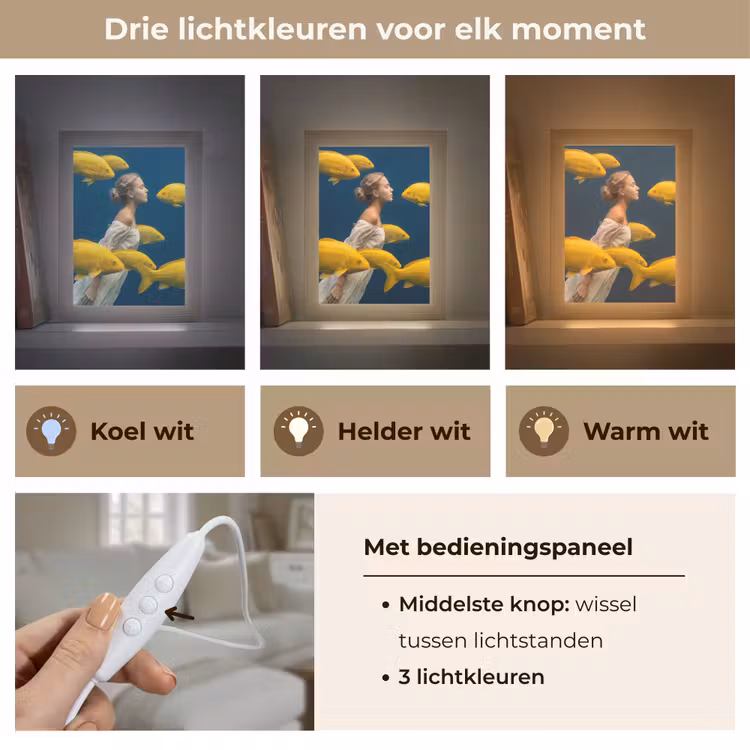 Gepersonaliseerde lightbox - Vrouw - Vis - Water - Natuur - Geel — 6