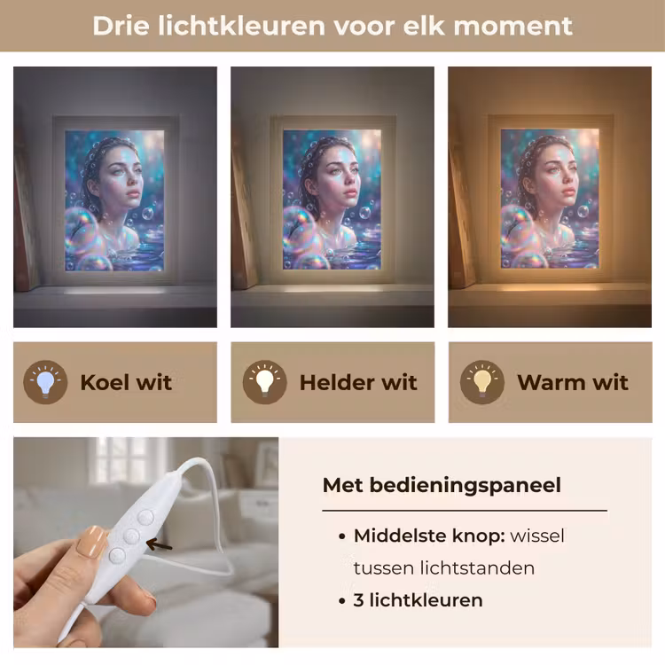 Gepersonaliseerde lightbox - Vrouw - Water - Portret - Kleurrijk - Modern — 6