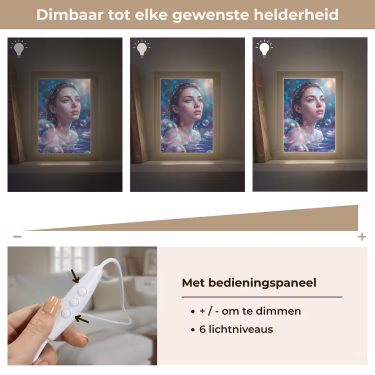 Gepersonaliseerde lightbox - Vrouw - Water - Portret - Kleurrijk - Modern — 8