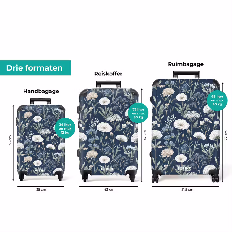 Koffer - Bloemen patroon blauw — 8