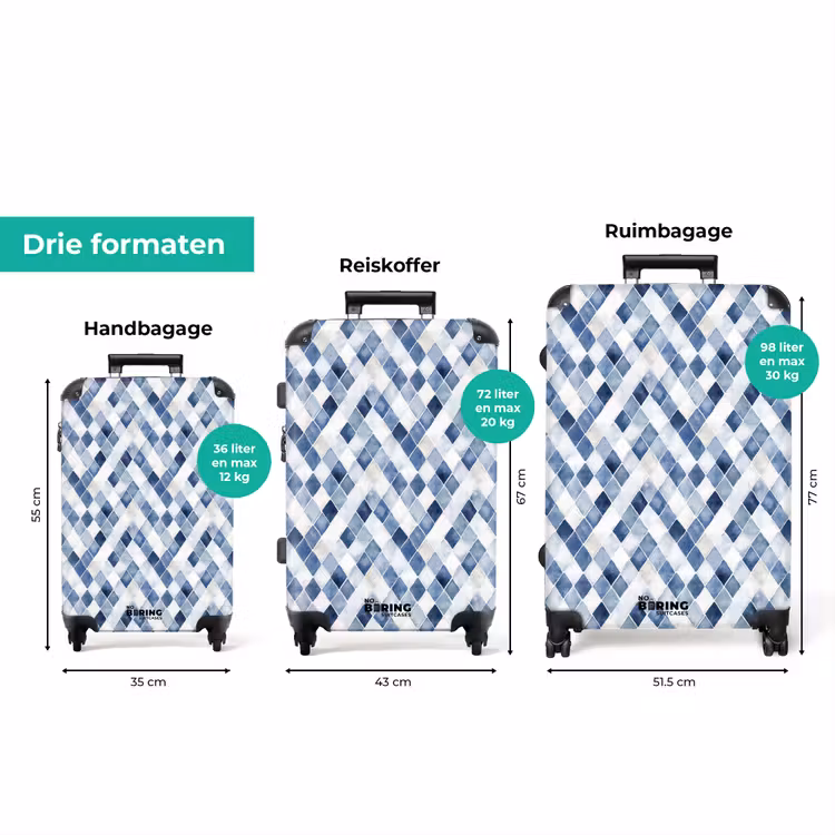 Koffer - Ruit patroon blauw — 8