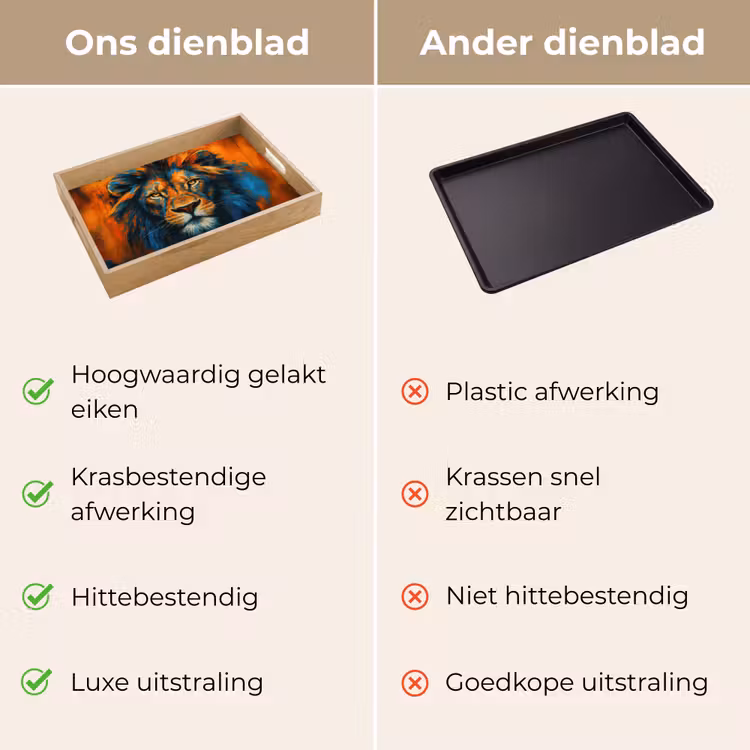 Dienblad - Schilderij - Leeuwenkop - Oranje — 3