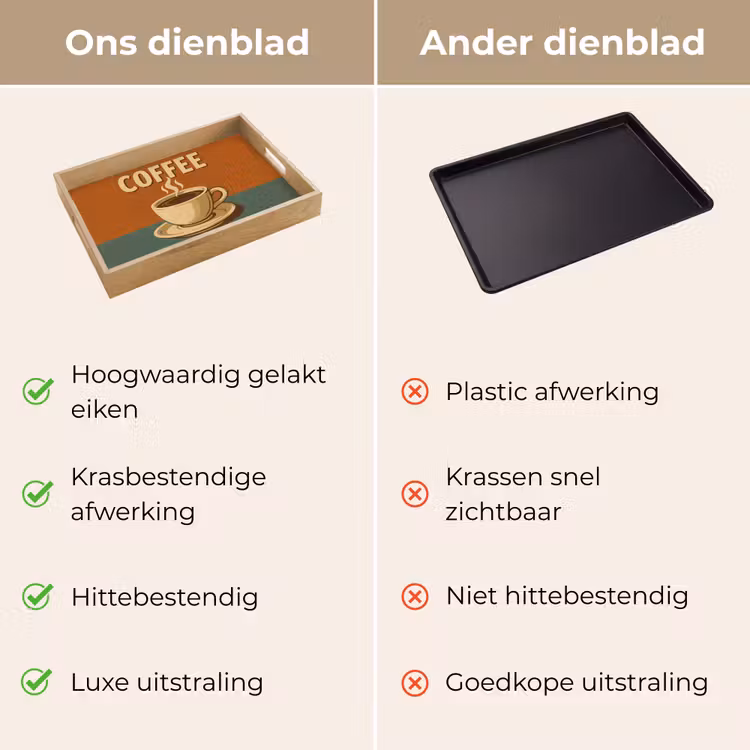 Dienblad - Koffie - Kop - Vintage - Quote — 3