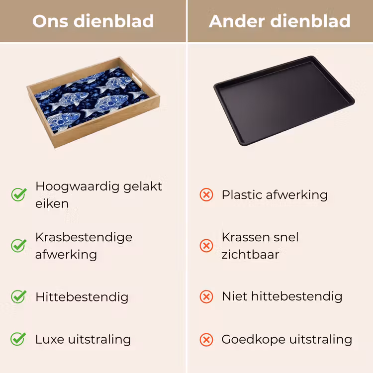 Dienblad - Vissen - Bloemen - Blauw — 3