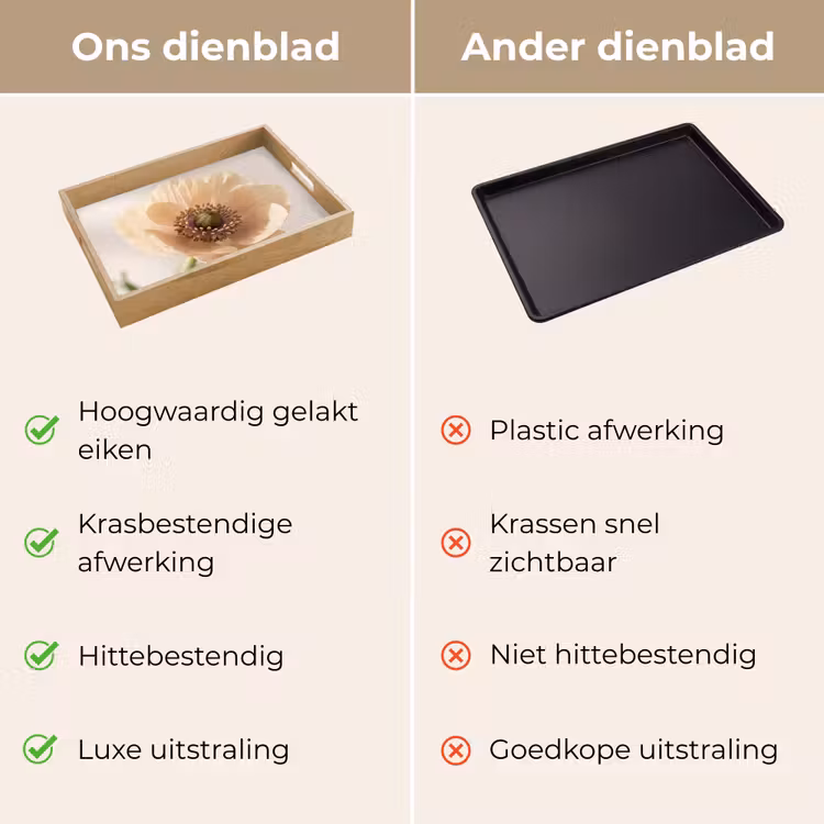 Dienblad - Bloem - Minimalistisch - Groen — 3