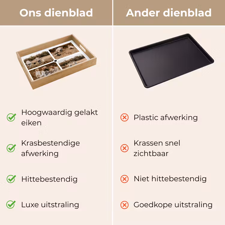 Gepersonaliseerd dienblad - Collage hartje — 3