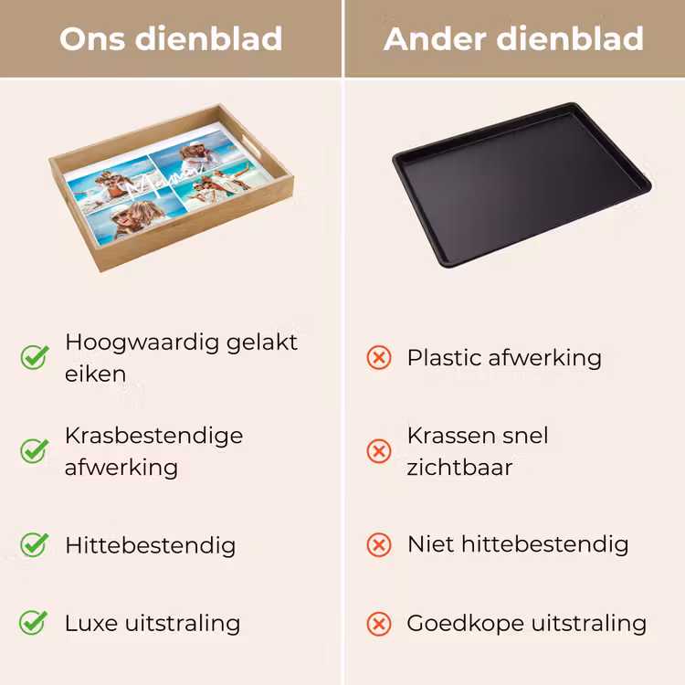 Gepersonaliseerd dienblad - Mama - Collage 4 Foto's — 3