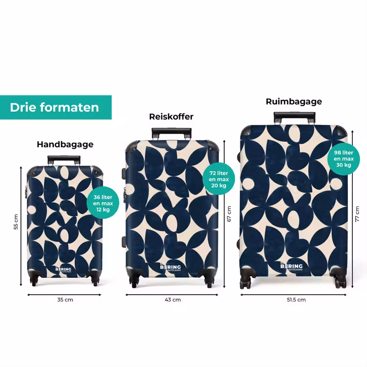 Koffer - Modern - Geometrisch - Blauw — 8