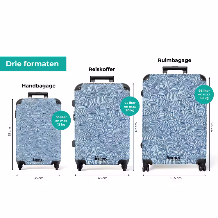 Koffer - Golven - Ritmisch - Blauw — 8