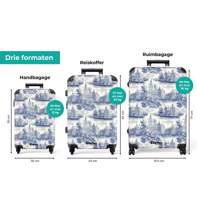 Koffer - Huizen - Bomen - Water - Vogels - Blauw — 8