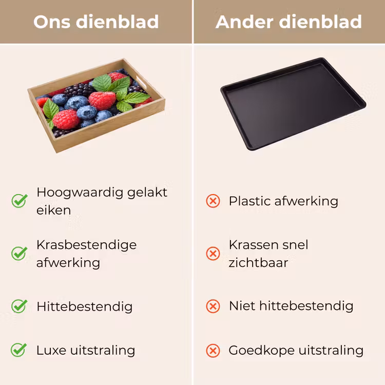 Dienblad - Bessen - Vers - Waterdruppels - Kleurrijk - Eten — 3