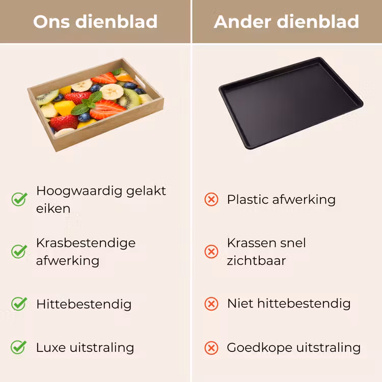 Dienblad - Fruit - Plakjes - Eten - Kleurrijk — 3