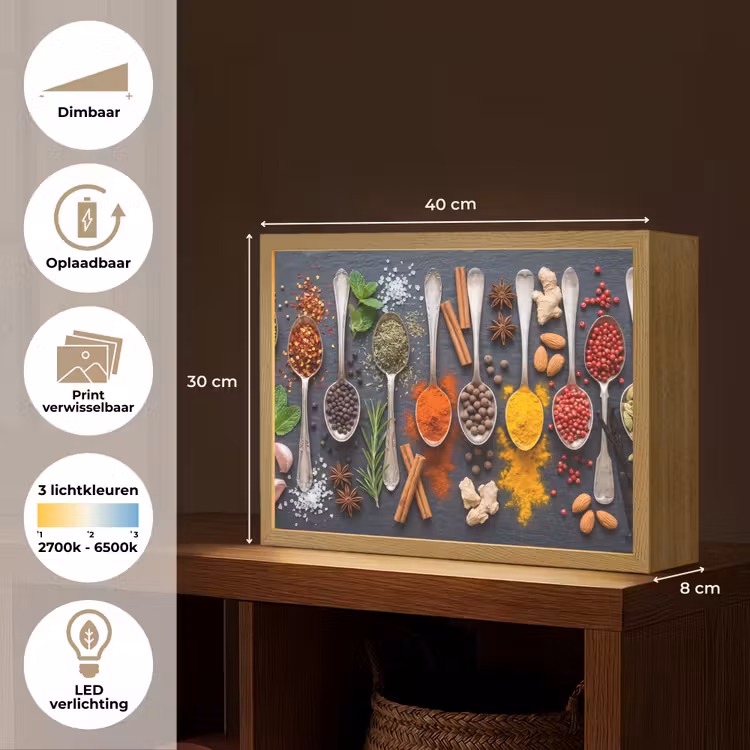 Lightbox - Wandlamp - Kruiden - Lepels - Culinair - Kleurrijk - Sfeervol — 10