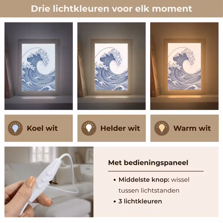 Gepersonaliseerde lightbox - Golf - Japans - Zee - Illustratie - Blauw — 6