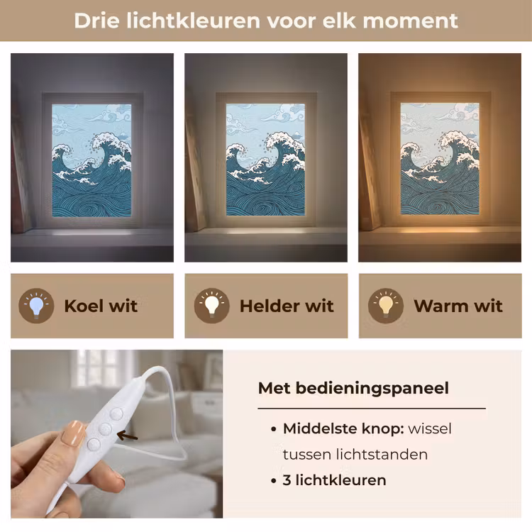 Gepersonaliseerde lightbox - Zee - Golven - Japans - Natuur - Blauw — 6