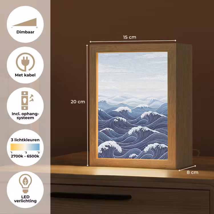Gepersonaliseerde lightbox - Water - Mozaïek - Landschap - Modern - Blauw — 7