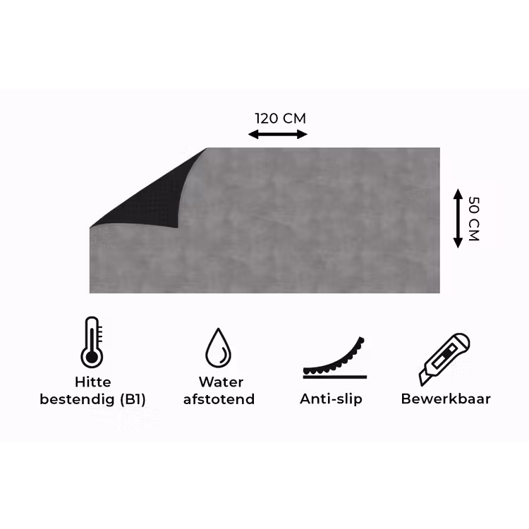 Keukenloper - Beton - Structuur - Patroon — 5
