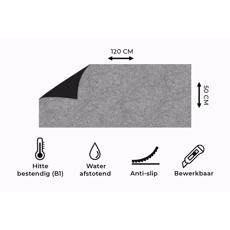 Keukenloper - Beton - Muur - Patronen - Industrieel — 5