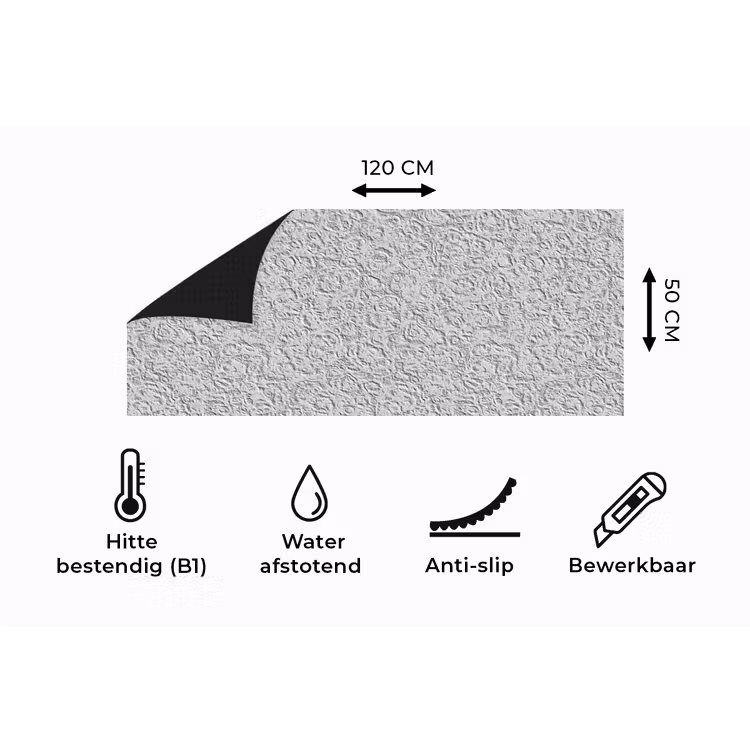 Keukenloper - Grijs - Muur - Vlekken — 5
