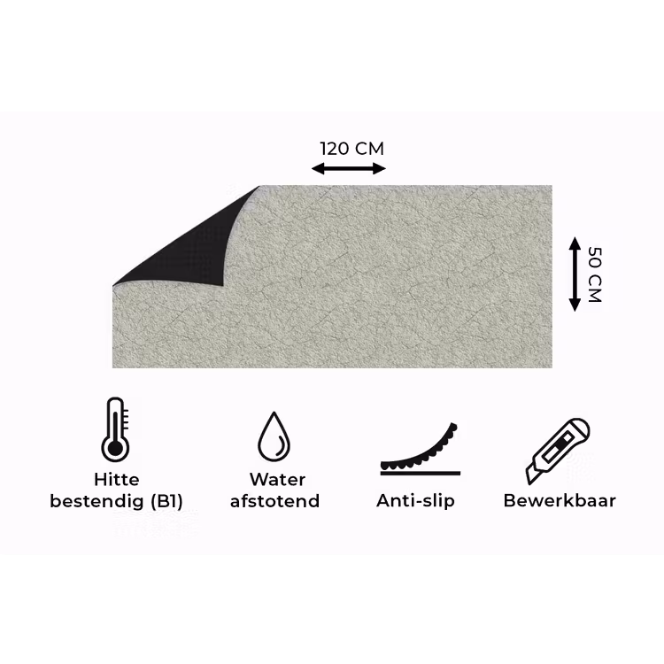 Keukenloper - Groen - Muur - Barsten — 5