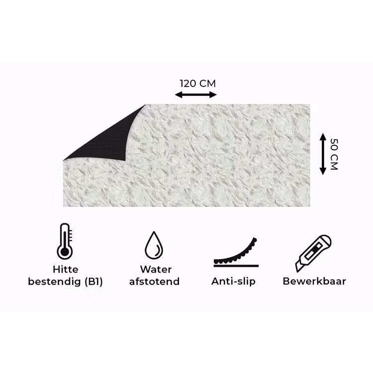 Keukenloper - Groen - Muur - Ruw — 5