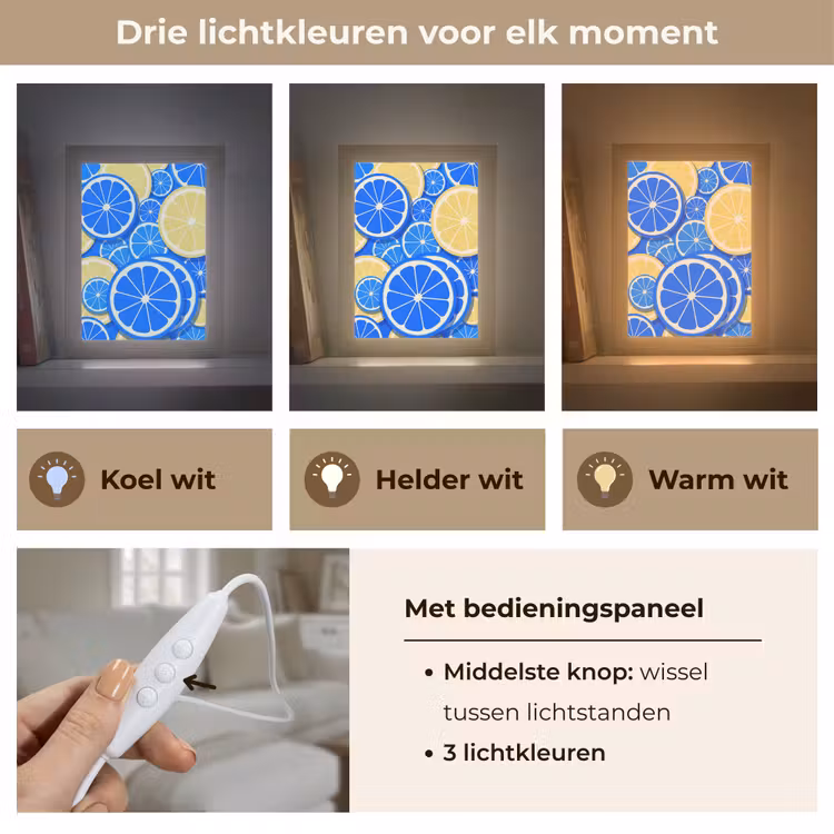 Gepersonaliseerde Lightbox - Fruit - Schijven - Patroon - Modern - Blauw - Geel — 6