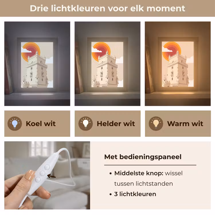 Gepersonaliseerde Lightbox - Toren - Rivier - Architectuur - Modern - Oranje — 6