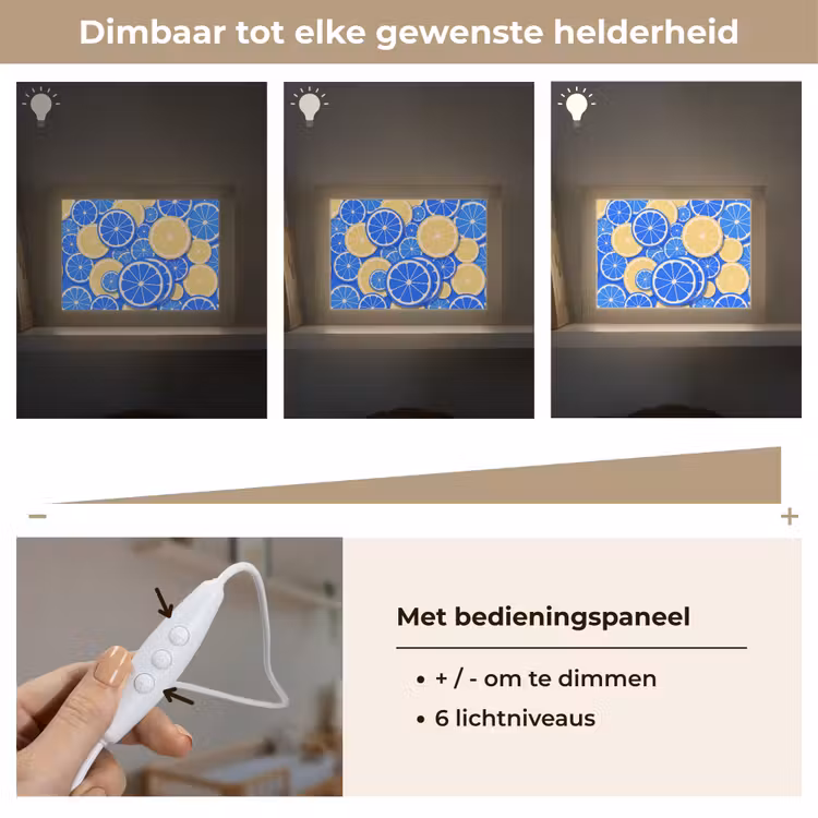 Lightbox - Wandlamp - Fruit - Schijven - Patroon - Modern - Blauw - Geel — 8