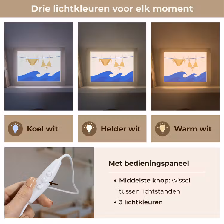 Lightbox - Wandlamp - Zwemkleding - Zee - Zomer - Illustratie - Geel — 7