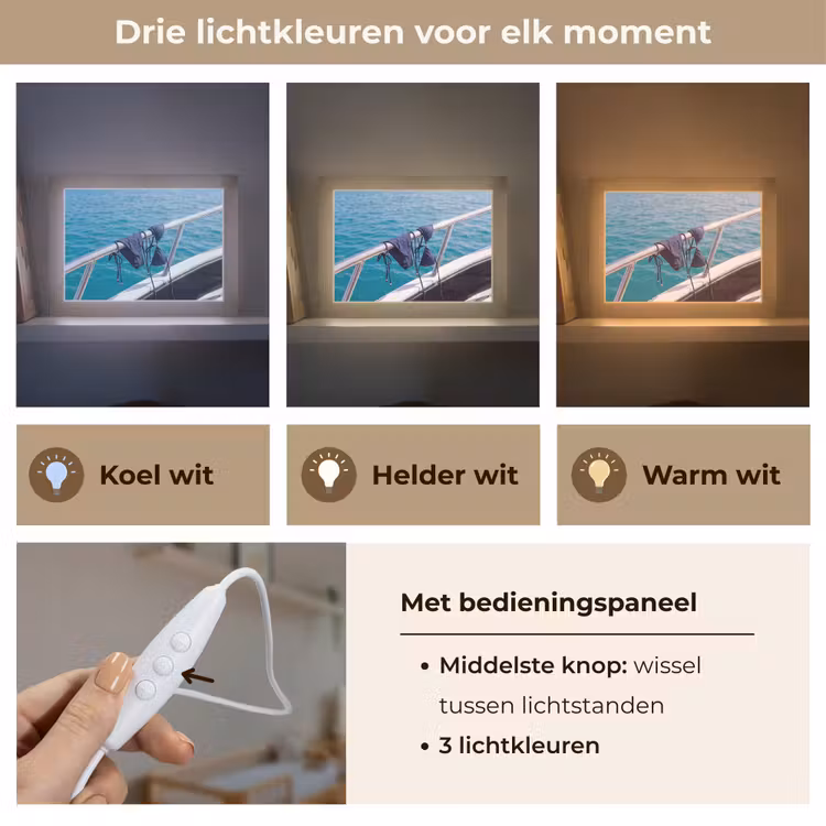 Lightbox - Wandlamp - Bikini - Reling - Zee - Zomer - Blauw — 7