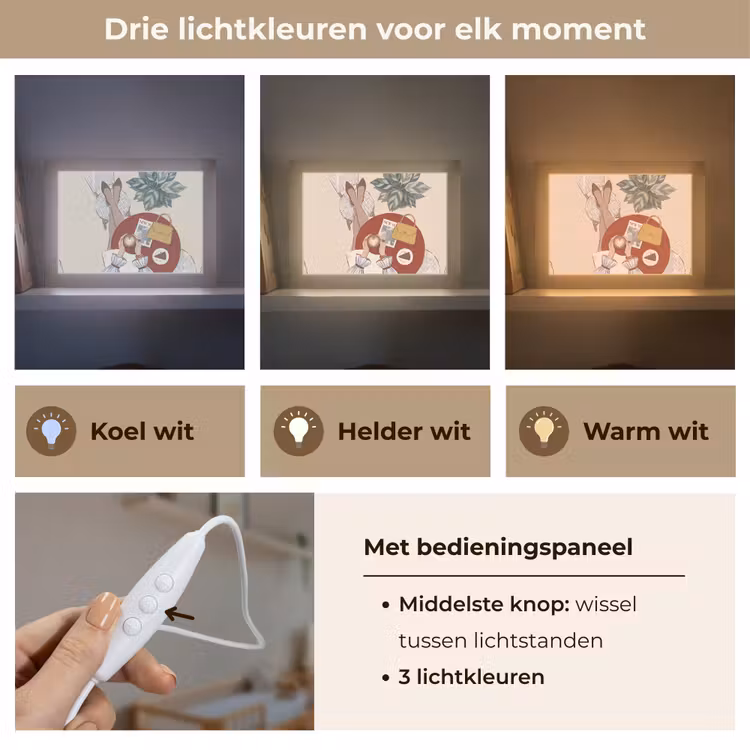 Lightbox - Wandlamp - Mensen - Cafe - Koffie - Stadsleven - Modern — 7