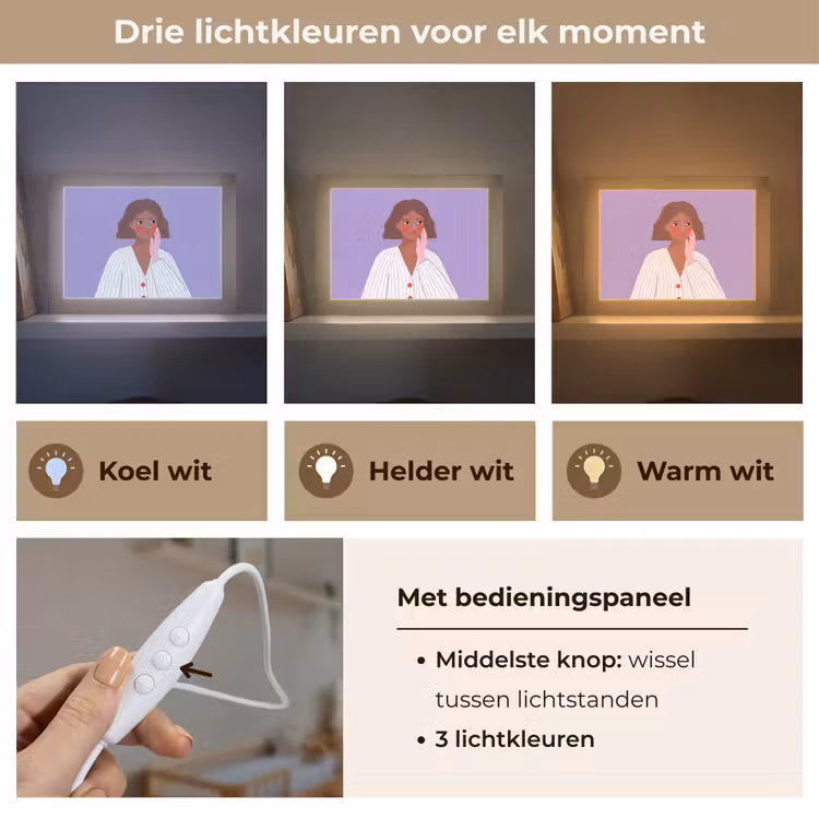 Lightbox - Wandlamp - Vrouw - Gezicht - Mensen - Abstract - Kleurrijk — 7