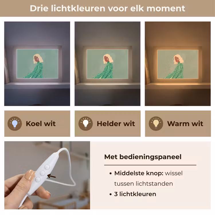 Lightbox - Wandlamp - Vrouw - Portret - Illustratie - Modern - Groen — 7
