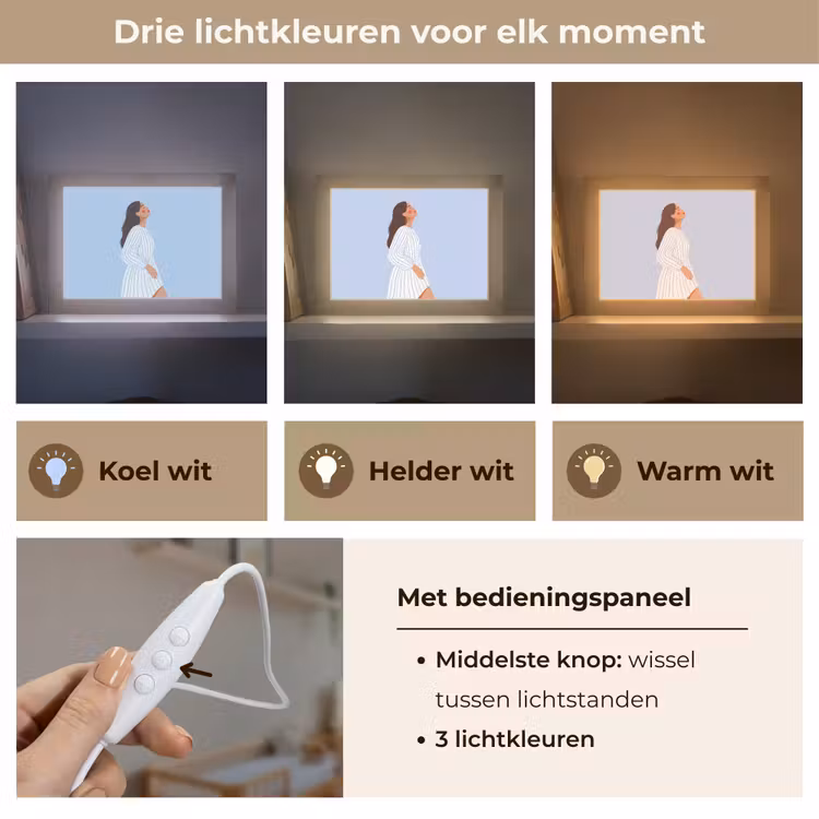 Lightbox - Wandlamp - Vrouw - Profiel - Rust - Modern - Illustratie — 7
