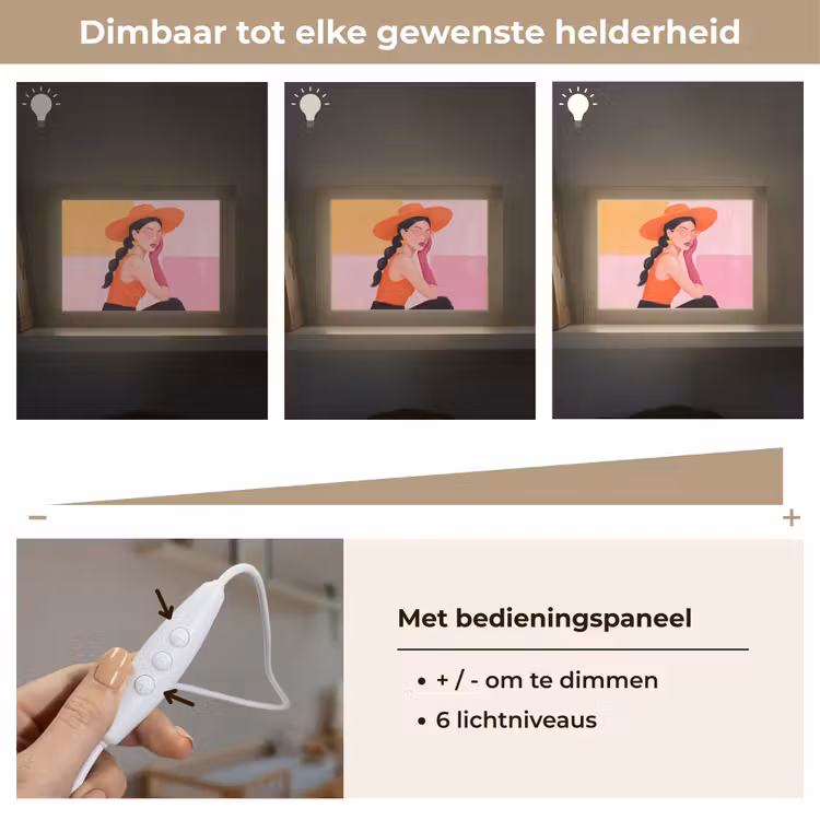 Lightbox - Wandlamp - Vrouw - Hoed - Mode - Modern - Oranje — 8