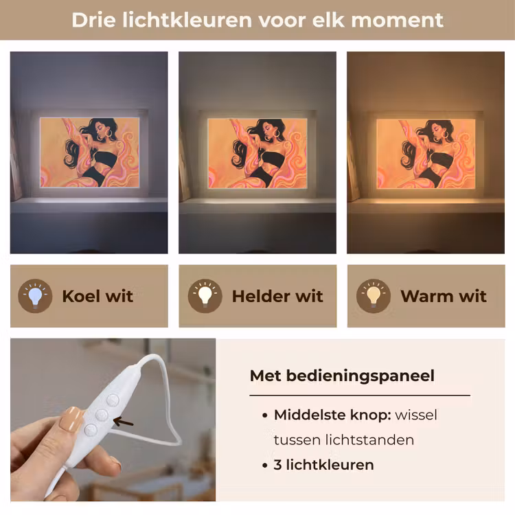 Lightbox - Wandlamp - Vrouw - Portret - Abstract - Modern - Kleurrijk — 7