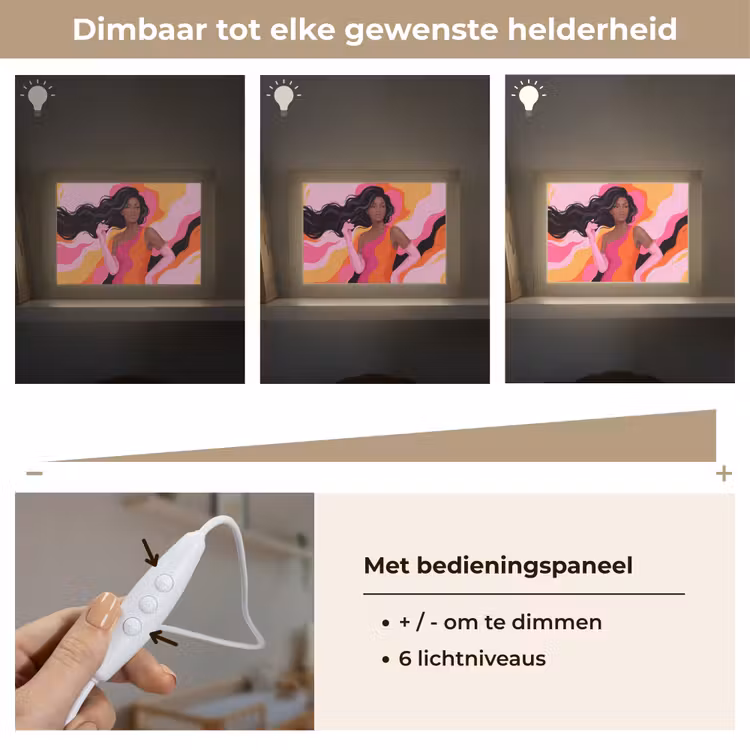 Lightbox - Wandlamp - Vrouw - Portret - Kleurrijk - Modern - Kunst — 8