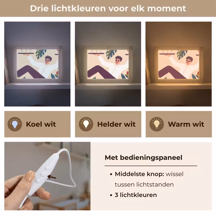 Lightbox - Wandlamp - Mensen - Dienblad - Eten - Modern - Kleurrijk — 7